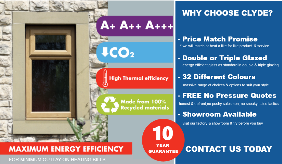 Cost Of UPVC Windows & Cost Of Energy Efficient Double Glazing