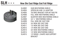 Picture of 1/2 Wok Hub Shield