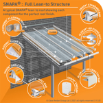 Picture of Snapa Wall Side Bar 10, 16, 25, 32, & 35mm Wh 2m