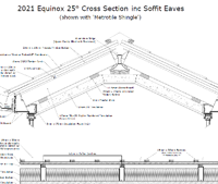 Picture of Equinox  Cross Section