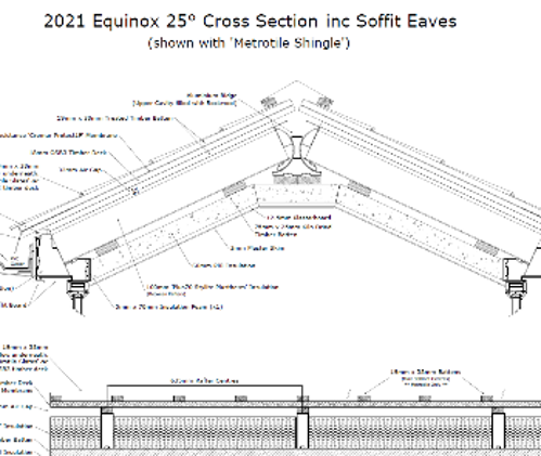 Picture of Equinox  Cross Section