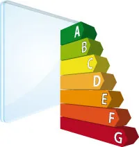 heat rating glass