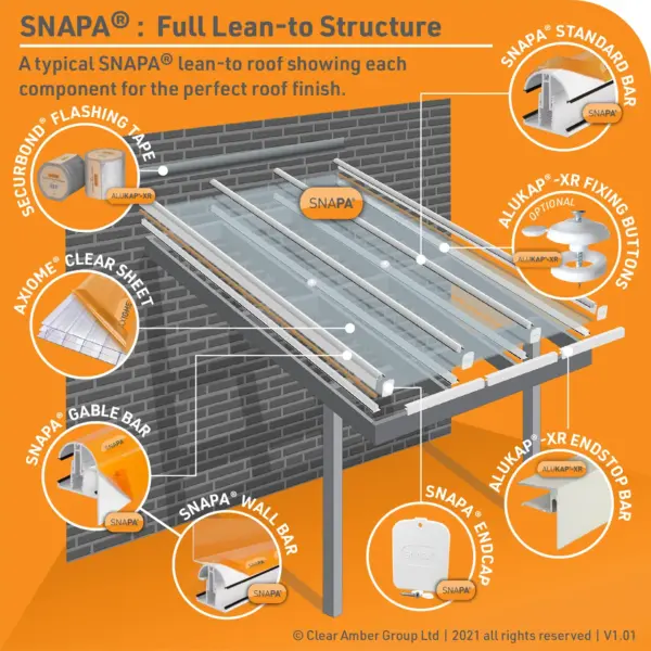 snapa wall side bar 10, 16, 25, 32, & 35mm wh 2m