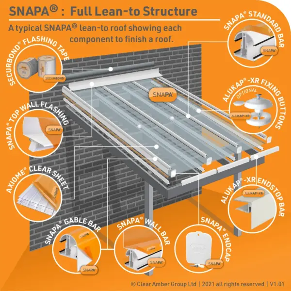 snapa top wall flashing white 2m
