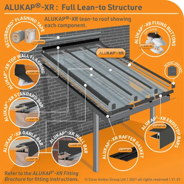 alukap xr top wall flashing 3.0 m pc