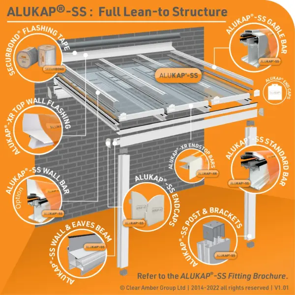 alukap ss top wall flashing 3.0 m white
