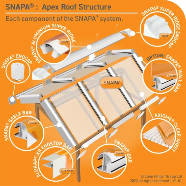 snapa super ridge end cap white