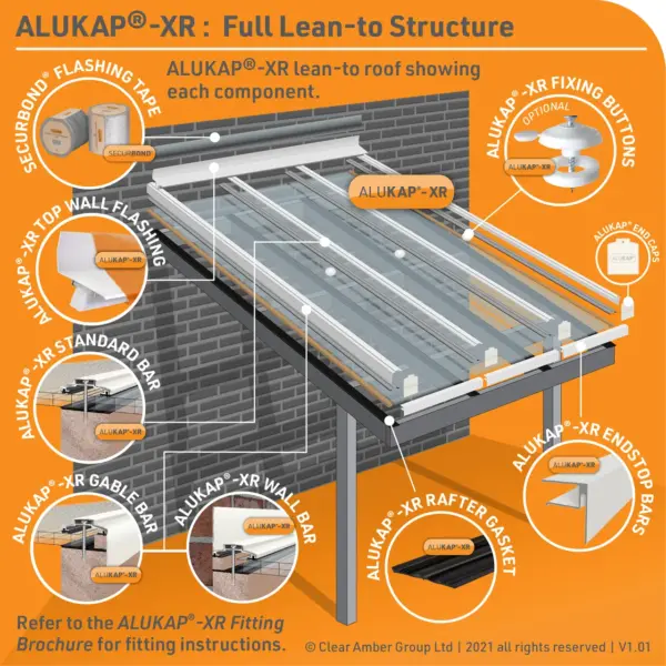alukap xr top wall flashing 3.0 m white