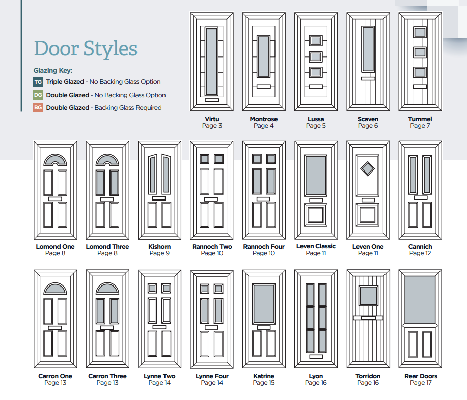 door styles portico